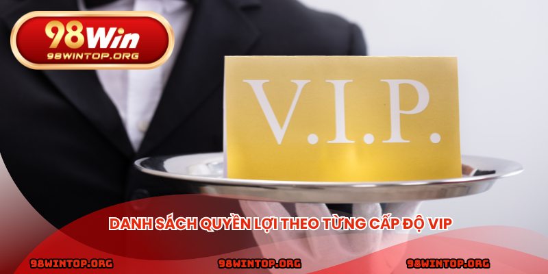 Danh sách quyền lợi theo từng cấp độ VIP