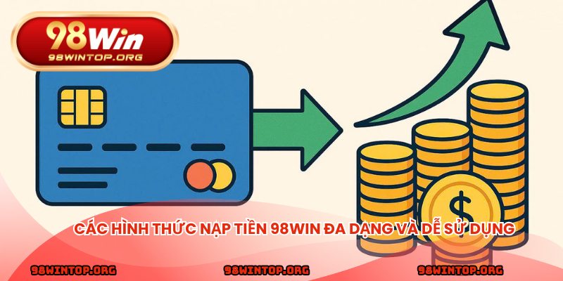 Các hình thức nạp tiền 98win đa dạng và dễ sử dụng